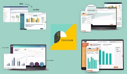 How Embedded Analytics Keep Companies Competitive